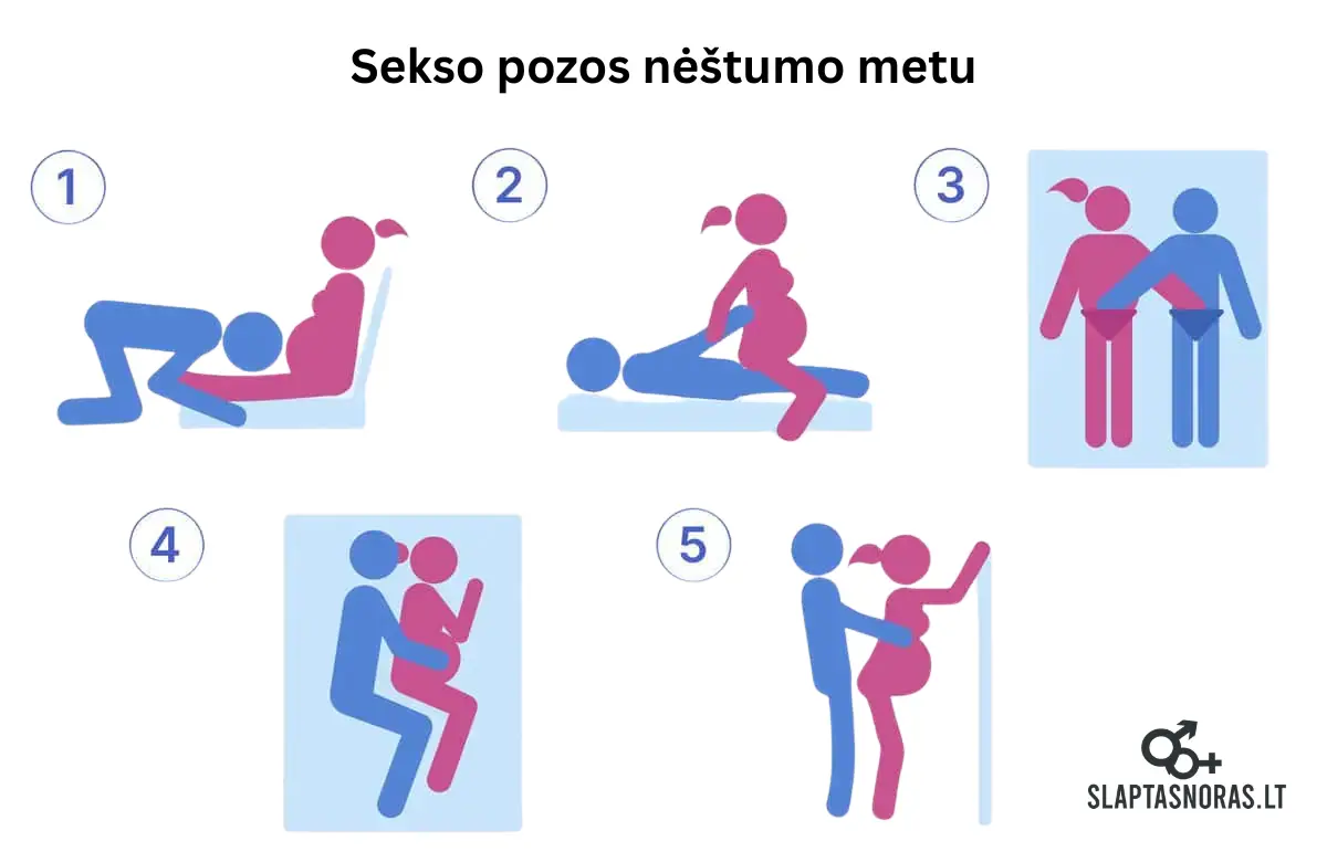 sekso pozos nėštumo metu